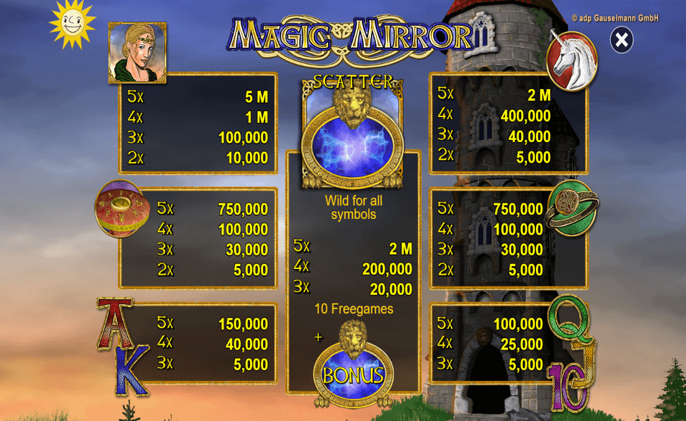 magic mirror paytable