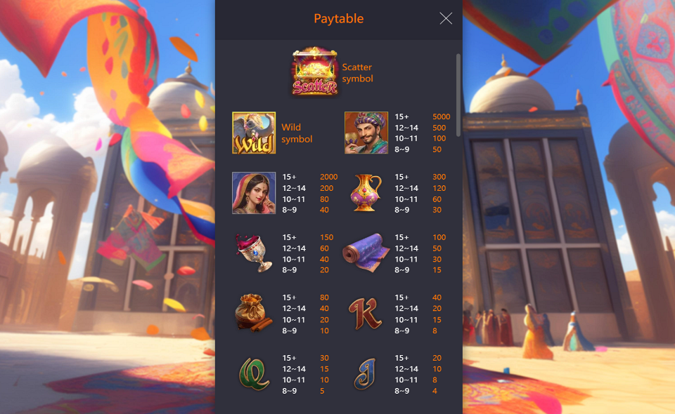 majestic empire paytable