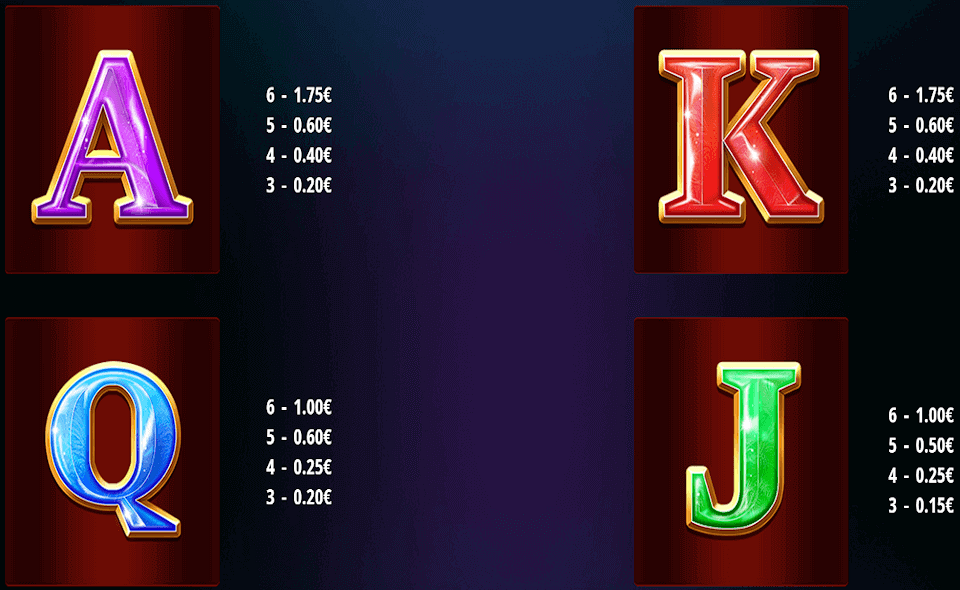 majestic megaways paytable 2