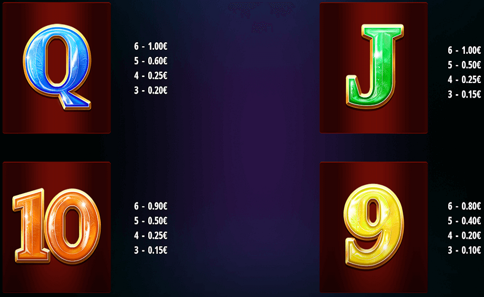 majestic megaways paytable 3