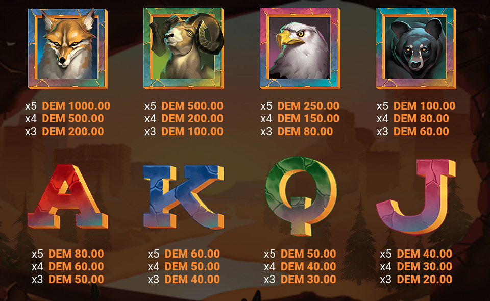 majestic wolf paytable 1