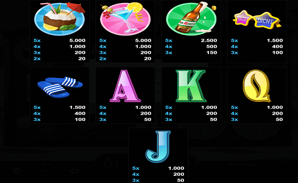 mallorca wilds paytable