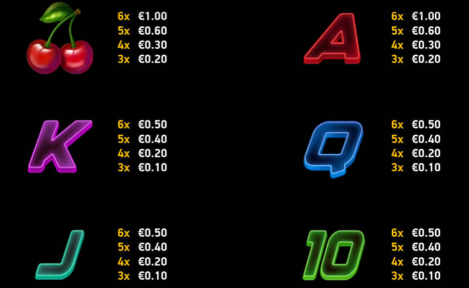 match blitz scatter shock paytable 2