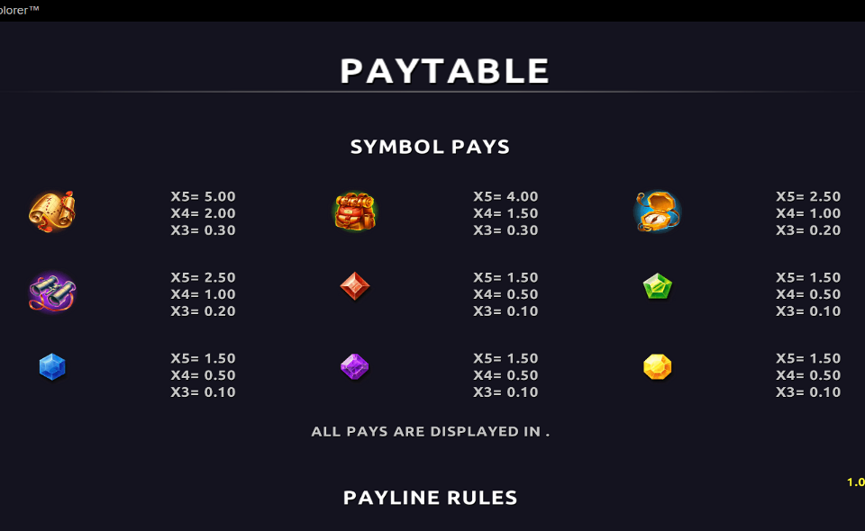 max spinwell temple explorer paytable 1
