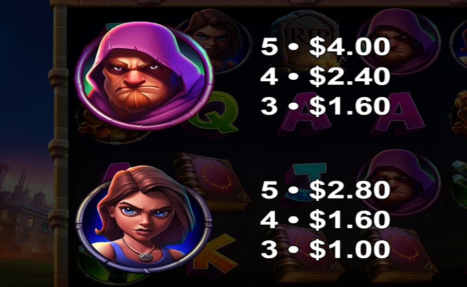 maximum zombie paytable 1