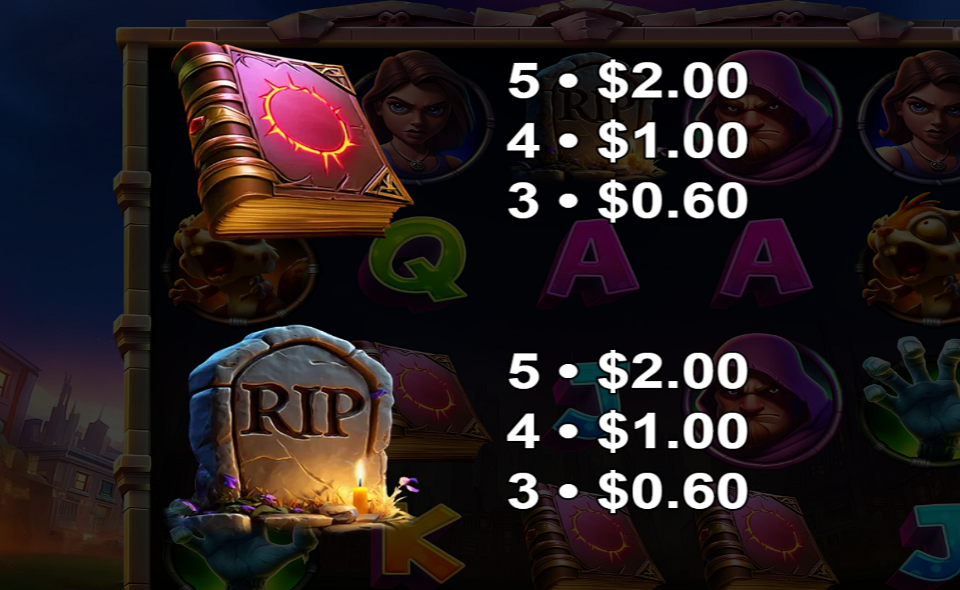 maximum zombie paytable 3