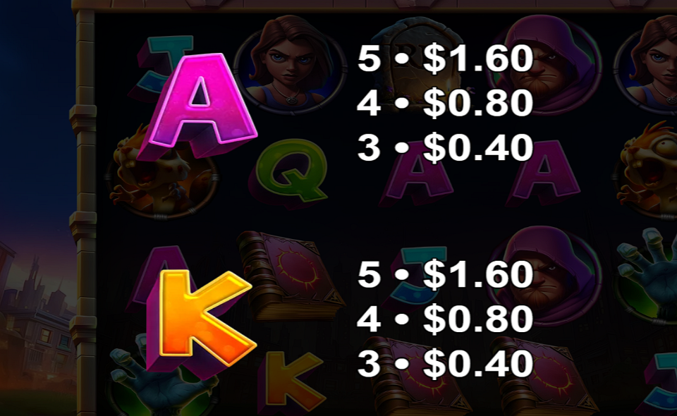 maximum zombie paytable 4