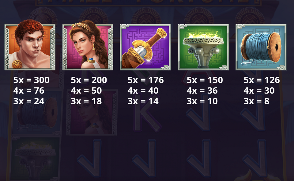 maze of fortune paytable 2