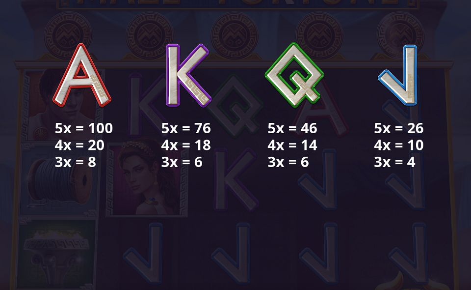 maze of fortune paytable 3