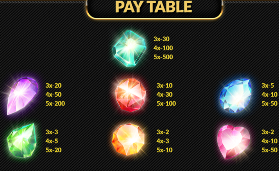 mega diamonds paytable 2