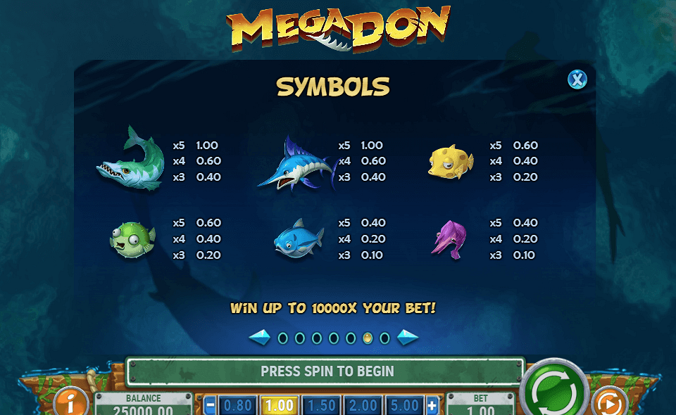 mega don paytable 2