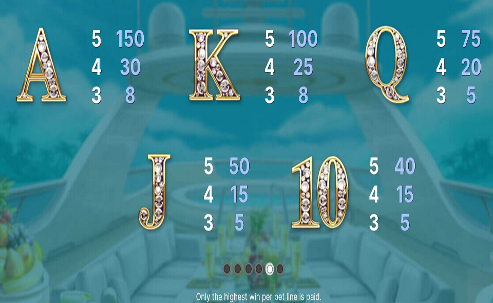 mega fortune dreams paytable 2