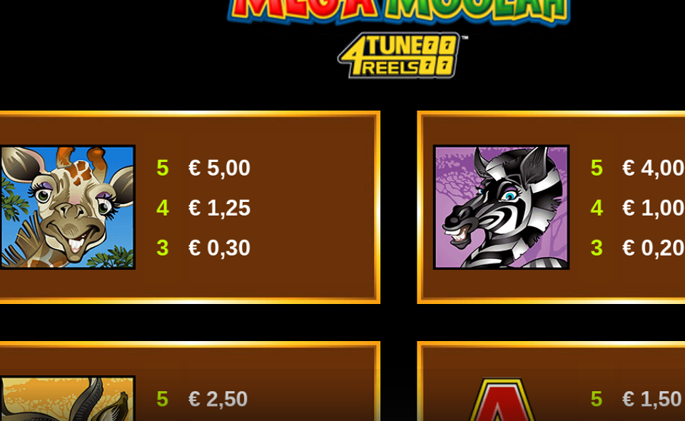 mega moolah 4tune reels paytable 4