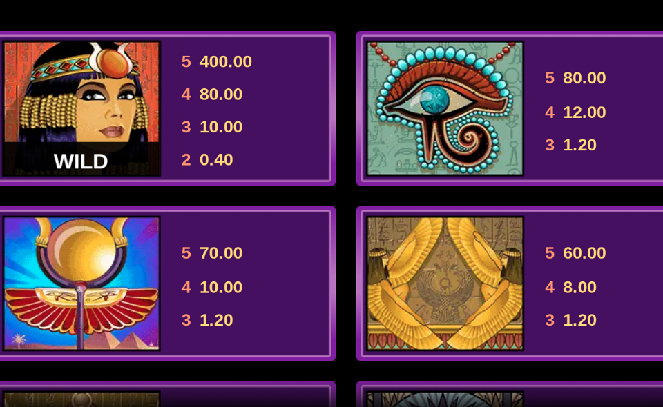 mega moolah goddess paytable 1