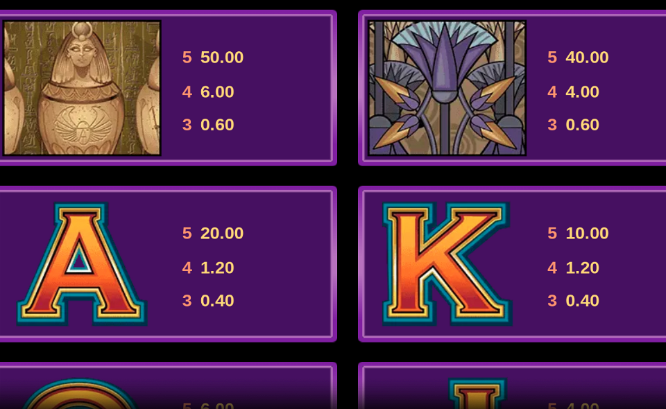 mega moolah goddess paytable 2