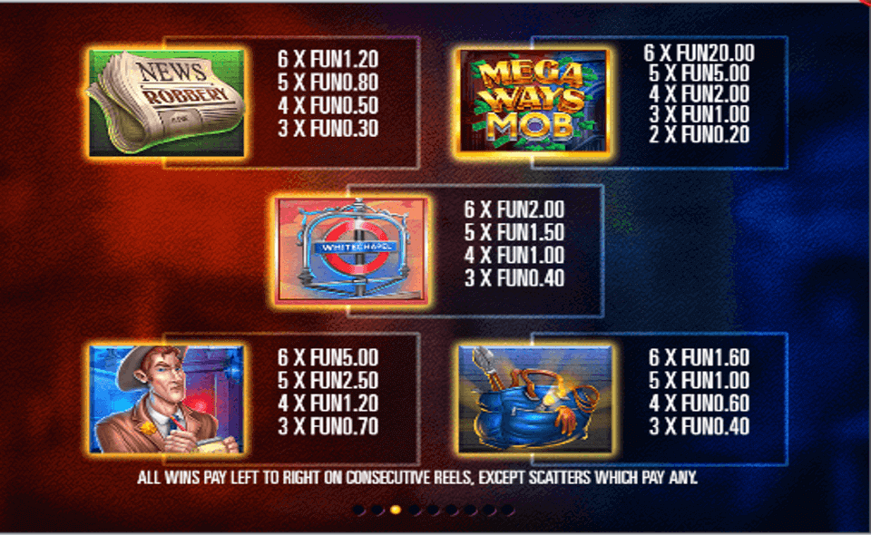 megaways mob paytable2