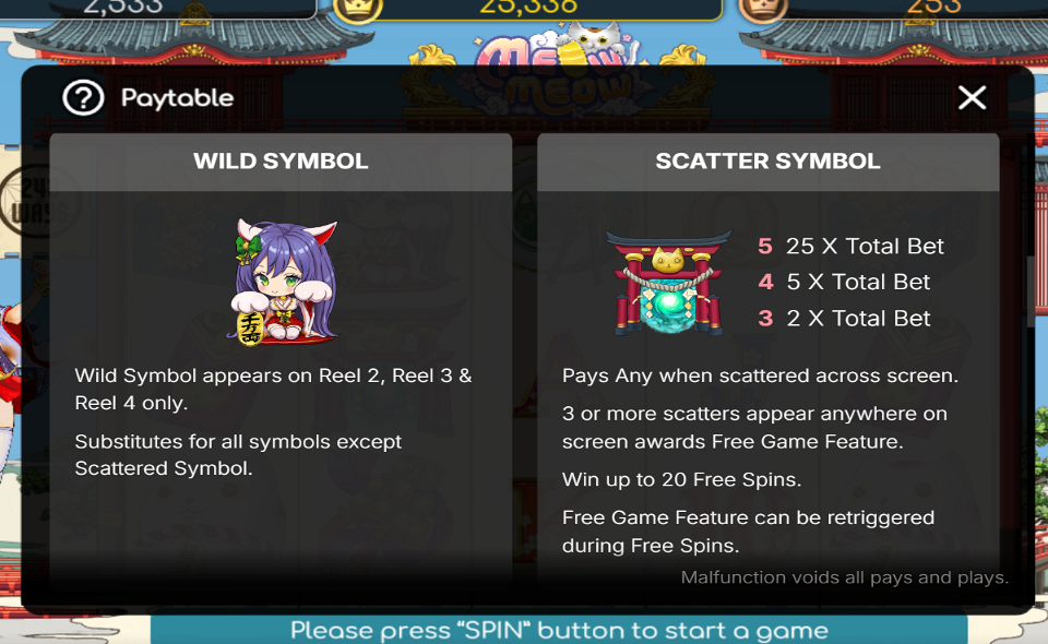 meow meow paytable 1