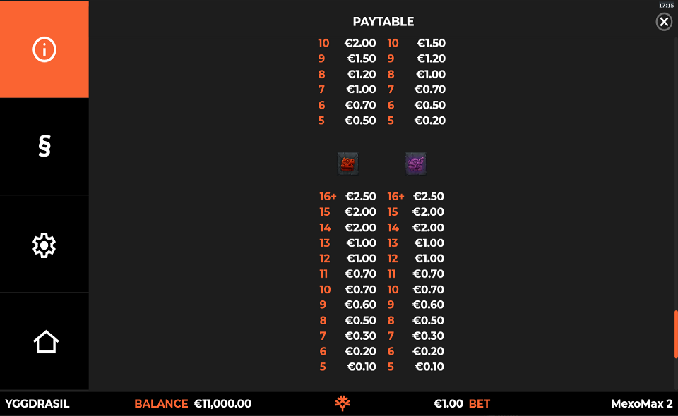mexomax 2 wildenergy multimax paytable 2