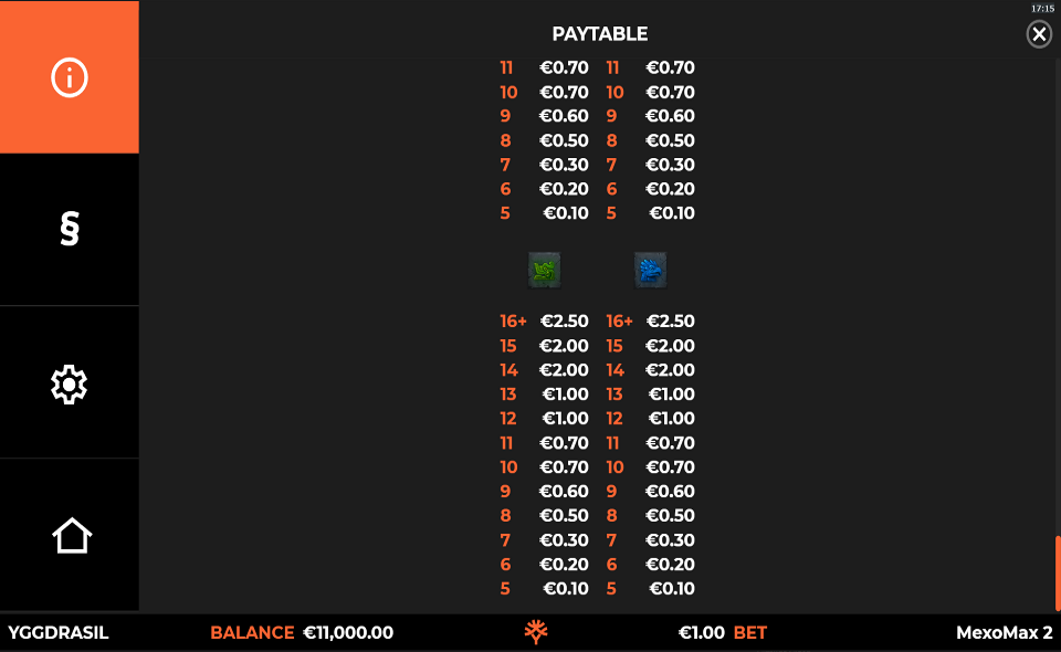 mexomax 2 wildenergy multimax paytable 3