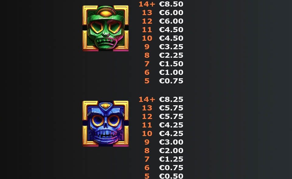 mexomax multimax paytable2