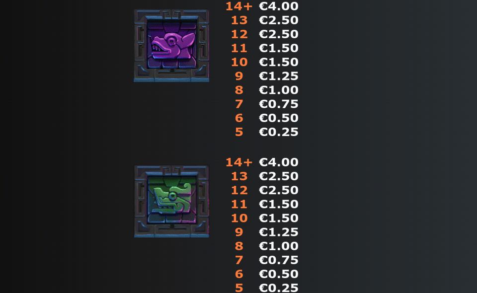 mexomax multimax paytable3