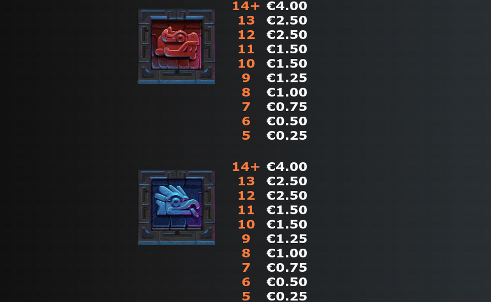 mexomax multimax paytable4