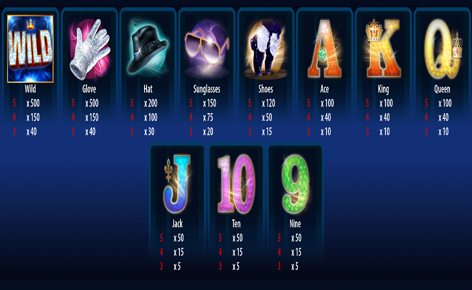 michael jackson king of pop paytable