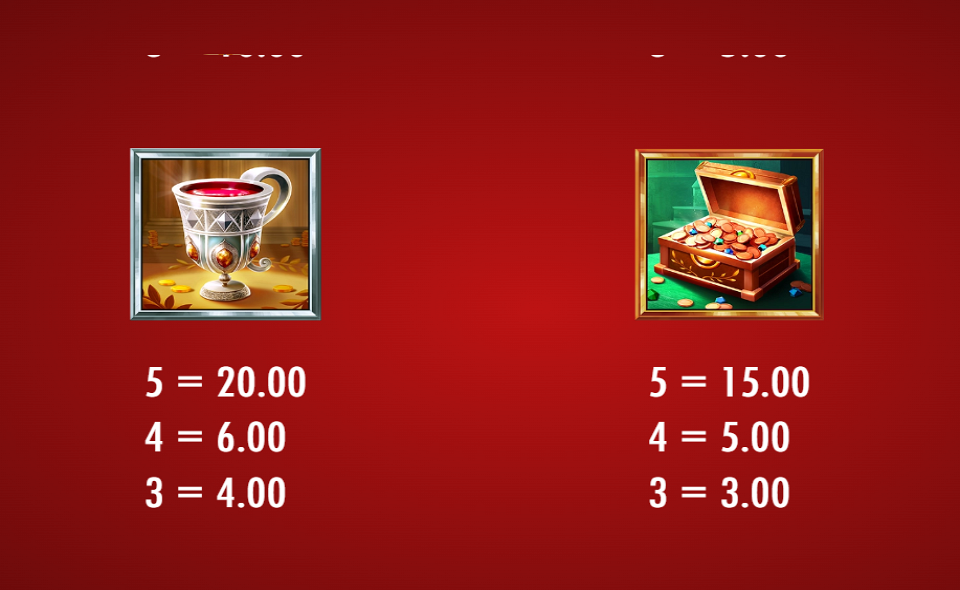 midas golden touch 2 paytable 3