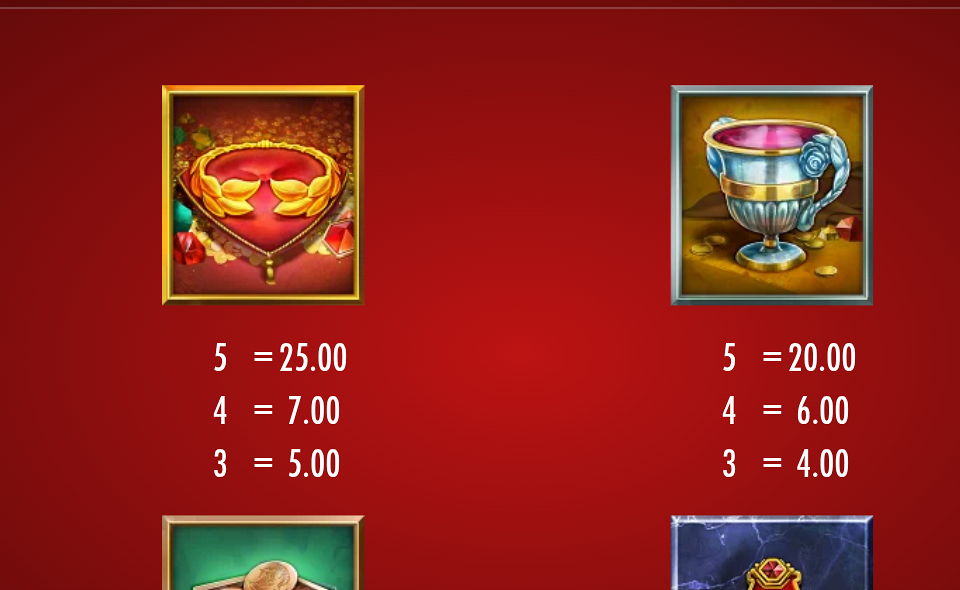 midas golden touch thunder pots paytable 2