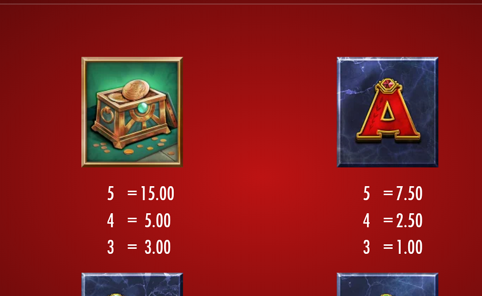 midas golden touch thunder pots paytable 3