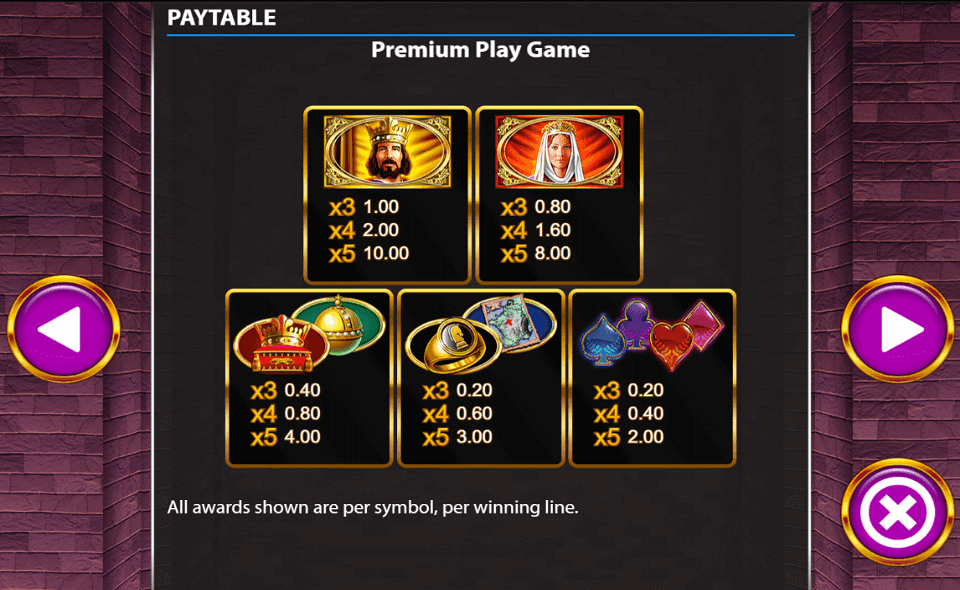 mighty black knight paytable 2