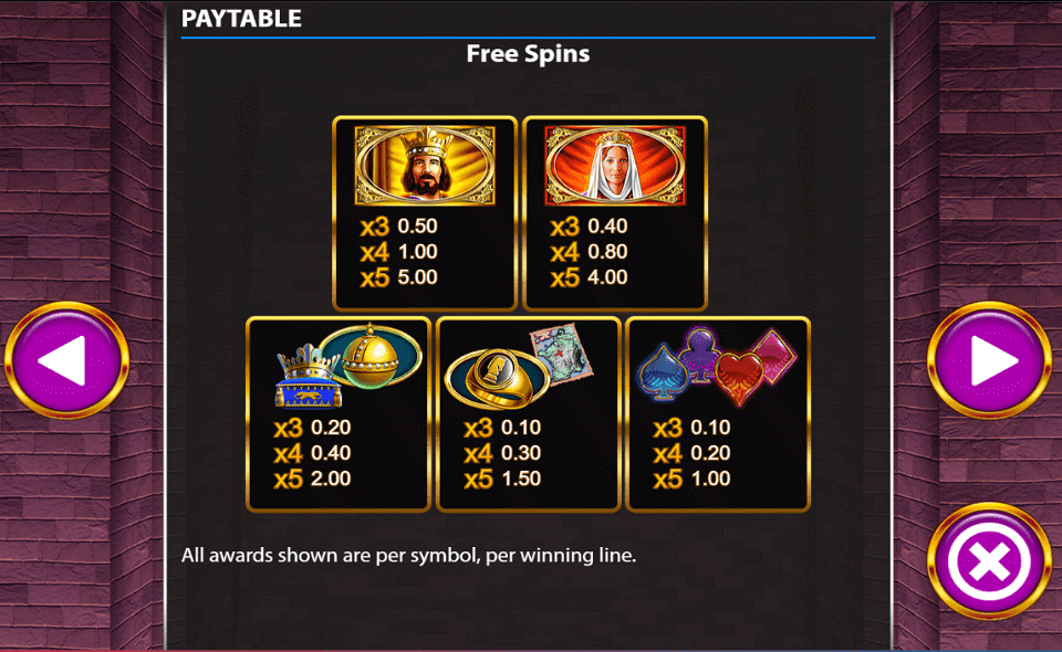 mighty black knight paytable 3