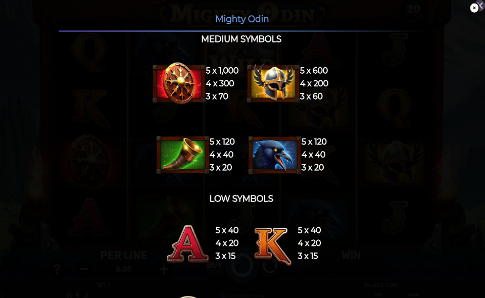 mighty odin paytable 1