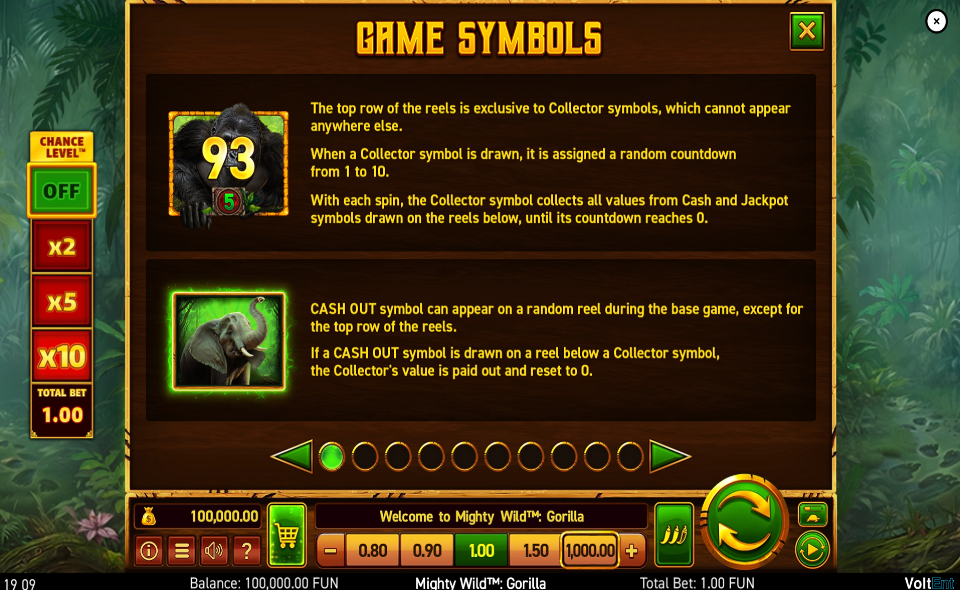 mighty wild gorilla paytable 1