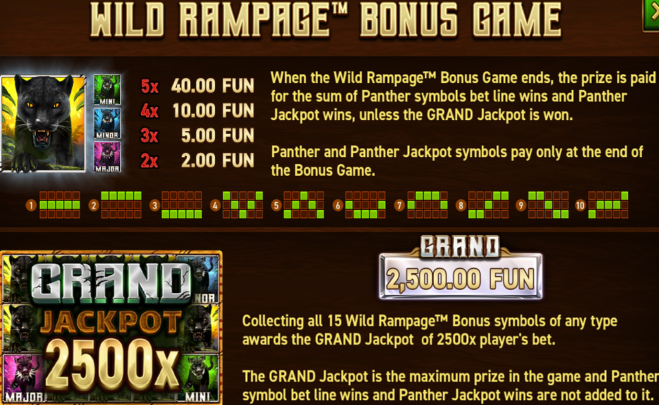 mighty wild panther grand platinum edition paytable 5