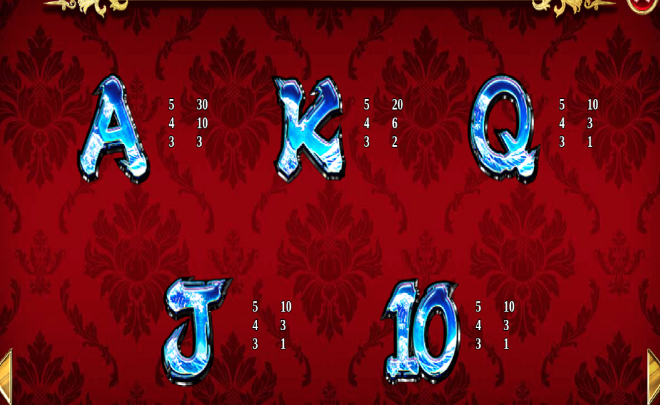 miko festival paytable 4