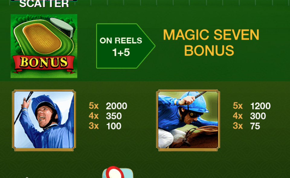 mini frankie dettori paytable 2