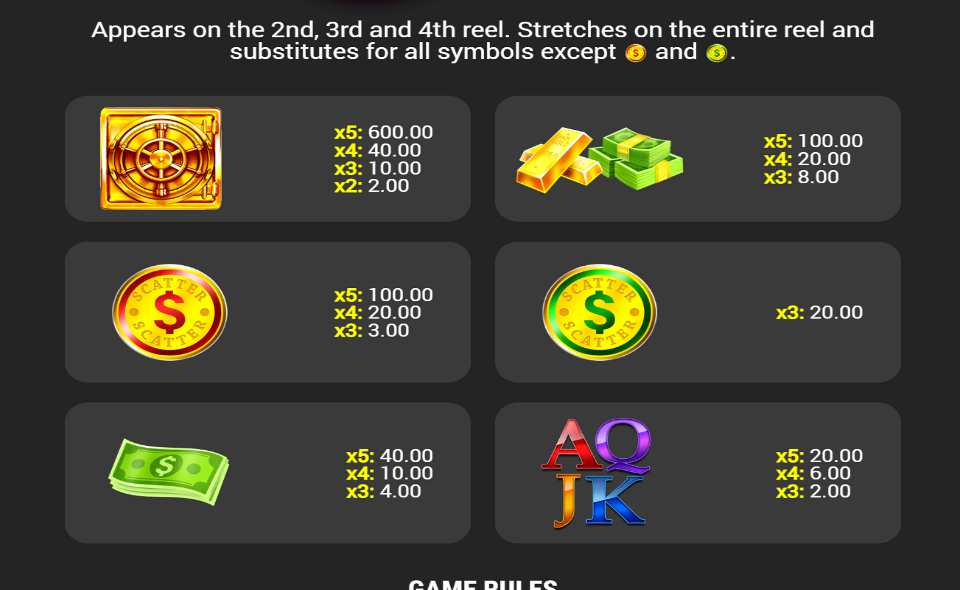 money 5 booster paytable