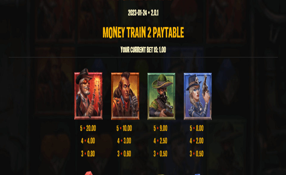 money train 2 paytable