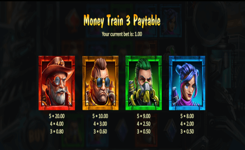 money train 3 paytable1