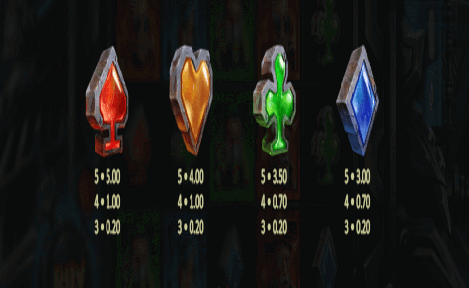 money train 3 paytable2