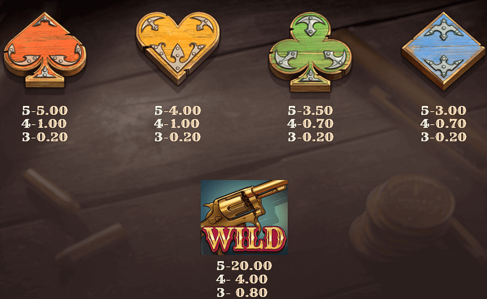 money train origins dream drop paytable2