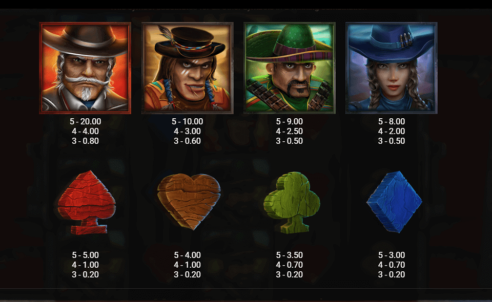 money train paytable