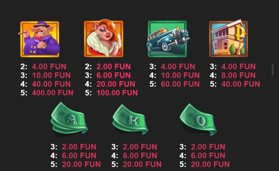 moneyfest paytable