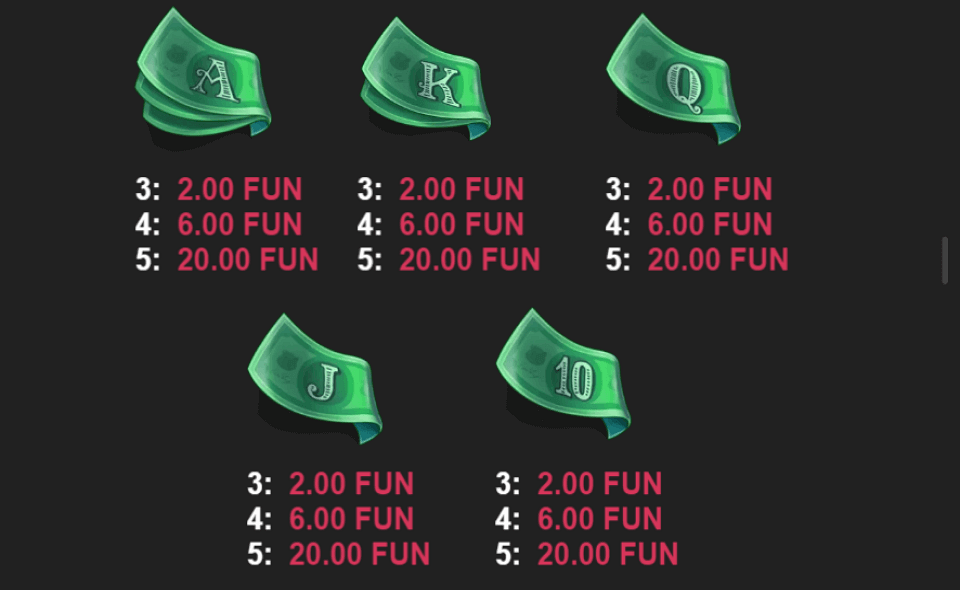 moneyfest paytable2