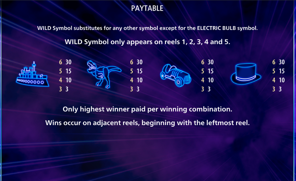 monopoly electric wins paytable 3