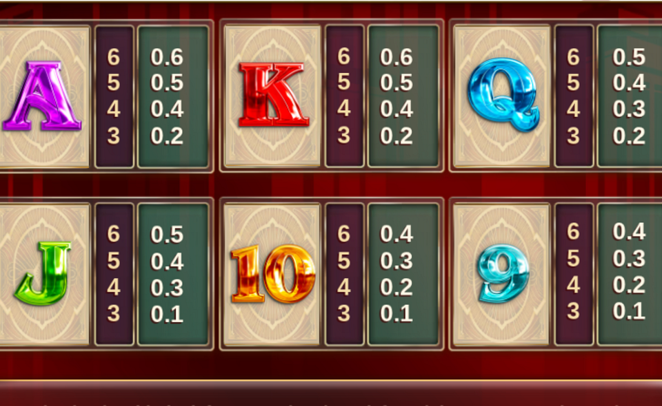 monopoly megapots paytable 2