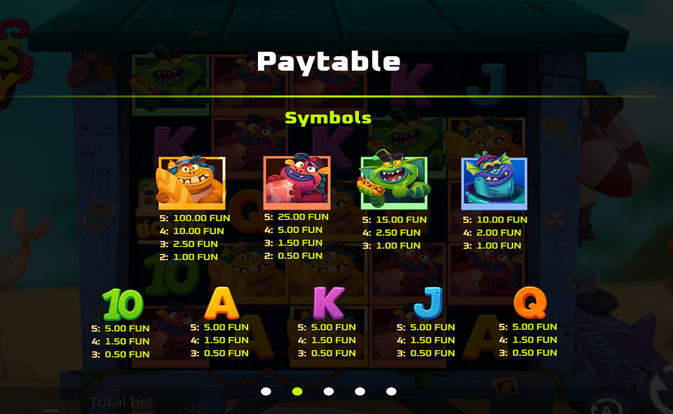 monsters getaway paytable
