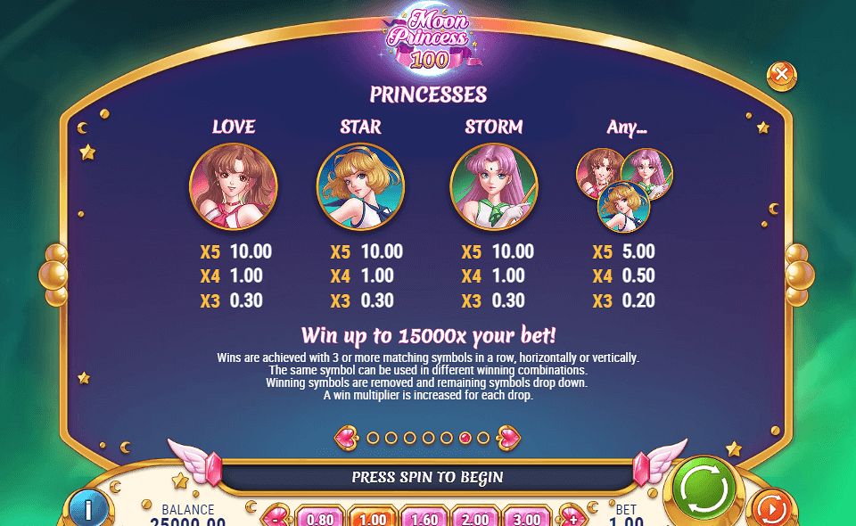 moon princess 100 paytable 1