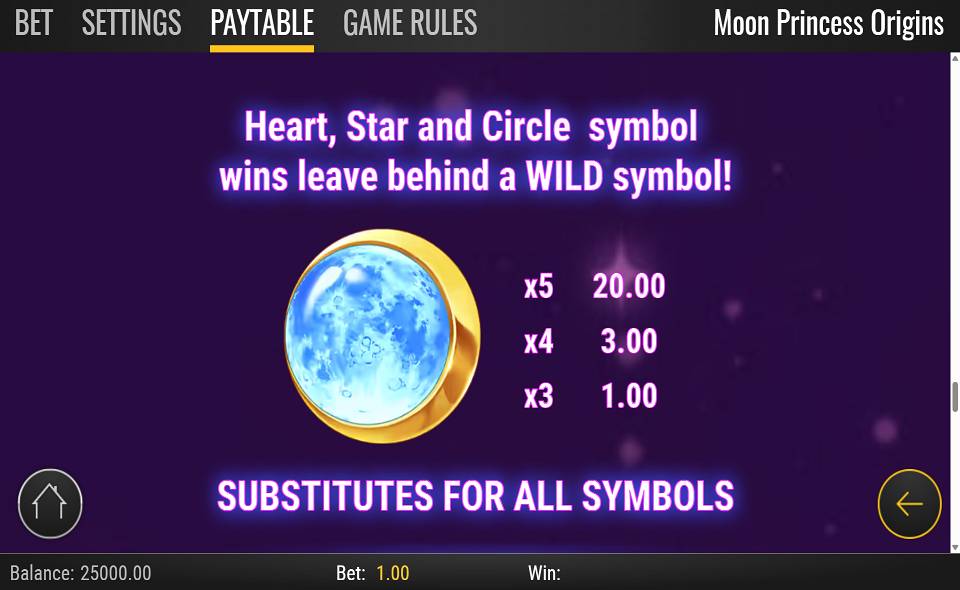 moon princess origins heart paytable 1